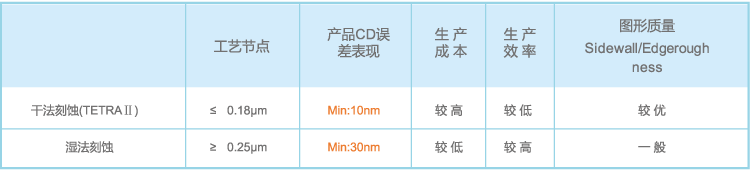 1066vip����˹(�й�)���޹�˾-�ٷ���վ