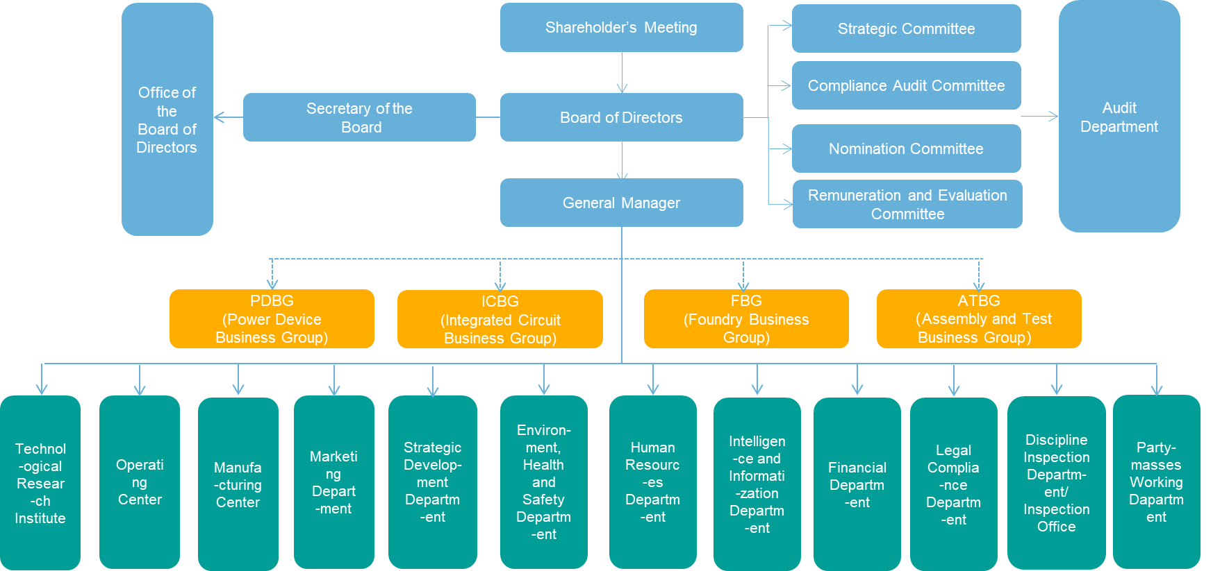 1066vip����˹(�й�)���޹�˾-�ٷ���վ