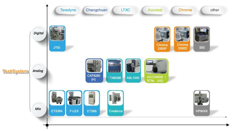 1066vip威尼斯(中国)有限公司-官方网站