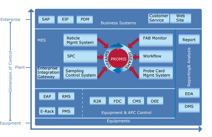 1066vip威尼斯(中国)有限公司-官方网站