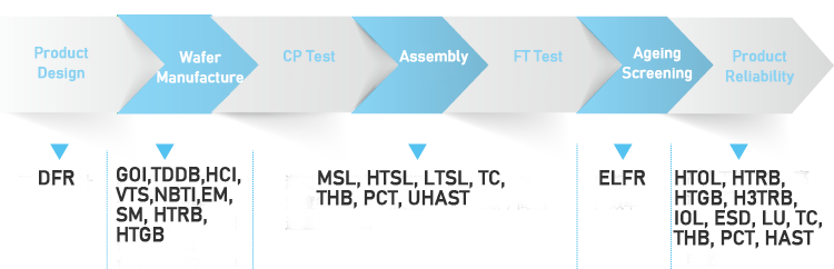 1066vip威尼斯(中国)有限公司-官方网站