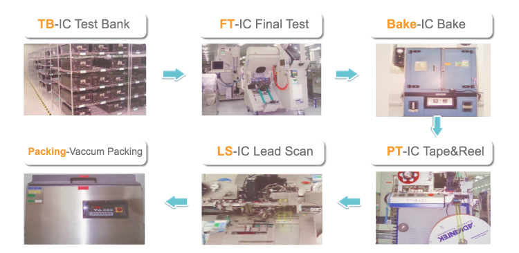 1066vip����˹(�й�)���޹�˾-�ٷ���վ