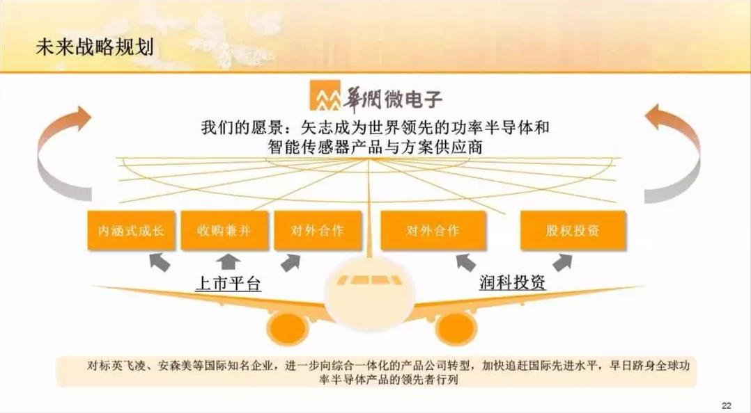 1066vip����˹(�й�)���޹�˾-�ٷ���վ