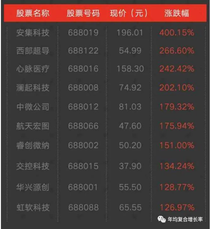 1066vip����˹(�й�)���޹�˾-�ٷ���վ