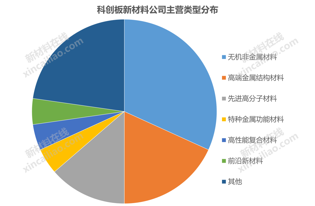 1066vip����˹(�й�)���޹�˾-�ٷ���վ