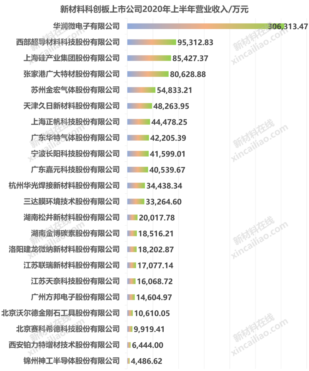 1066vip����˹(�й�)���޹�˾-�ٷ���վ