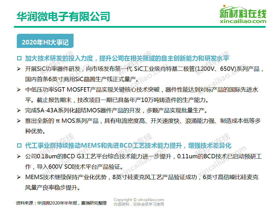 1066vip����˹(�й�)���޹�˾-�ٷ���վ