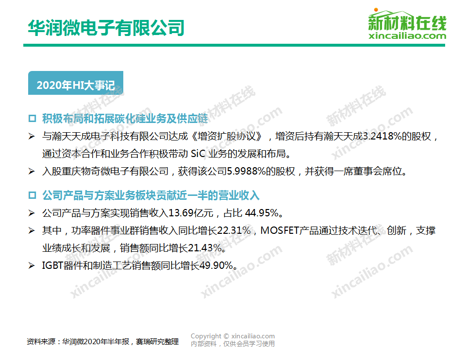 1066vip����˹(�й�)���޹�˾-�ٷ���վ