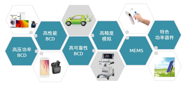 1066vipÍþÄá˹(Öйú)ÓÐÏÞ¹«Ë¾-¹Ù·½ÍøÕ¾